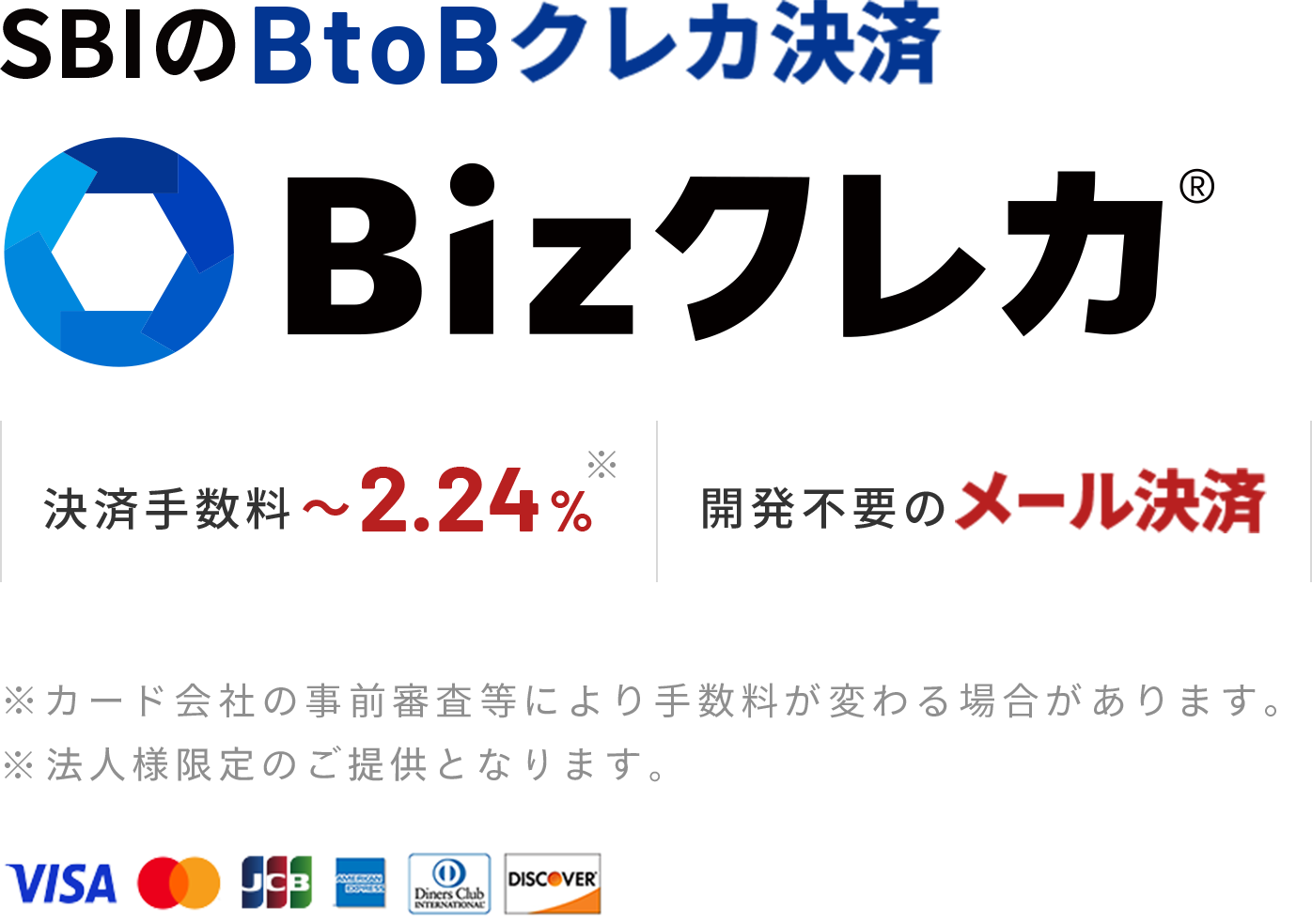 SBIのBtoBクレカ決済 Bizクレカ