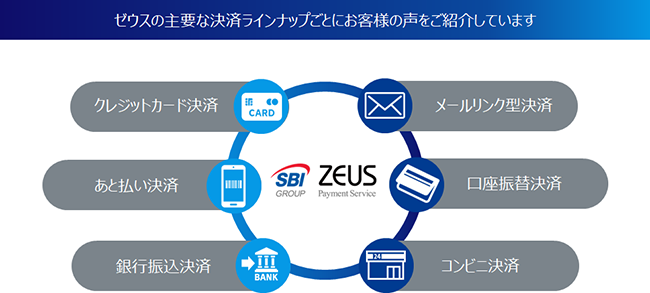 主要決済ラインナップごとにお客様の声をご紹介